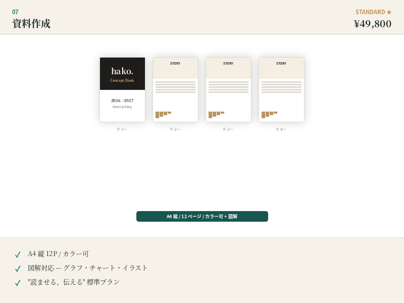 資料作成 Standard モック
